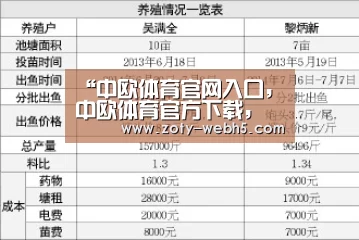 “中欧体育官网入口,中欧体育官方下载,中欧体育平台”皇马疑似内讧!贝尔进球后一脸不爽 队友庆祝被他一手甩开(图1) 中欧体育官网入口,中欧体育官方下载,中欧体育平台