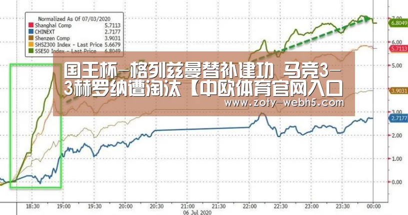 国王杯-格列兹曼替补建功 马竞3-3赫罗纳遭淘汰【中欧体育官网入口,中欧体育官方下载,中欧体育平台】(图1) 中欧体育官网入口,中欧体育官方下载,中欧体育平台