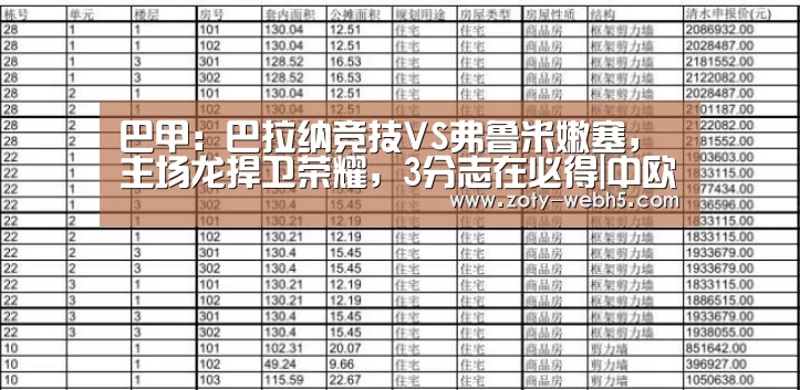 巴甲:巴拉纳竞技VS弗鲁米嫩塞,主场龙捍卫荣耀,3分志在必得|中欧体育官网入口,中欧体育官方下载,中欧体育平台(图1) 中欧体育官网入口,中欧体育官方下载,中欧体育平台